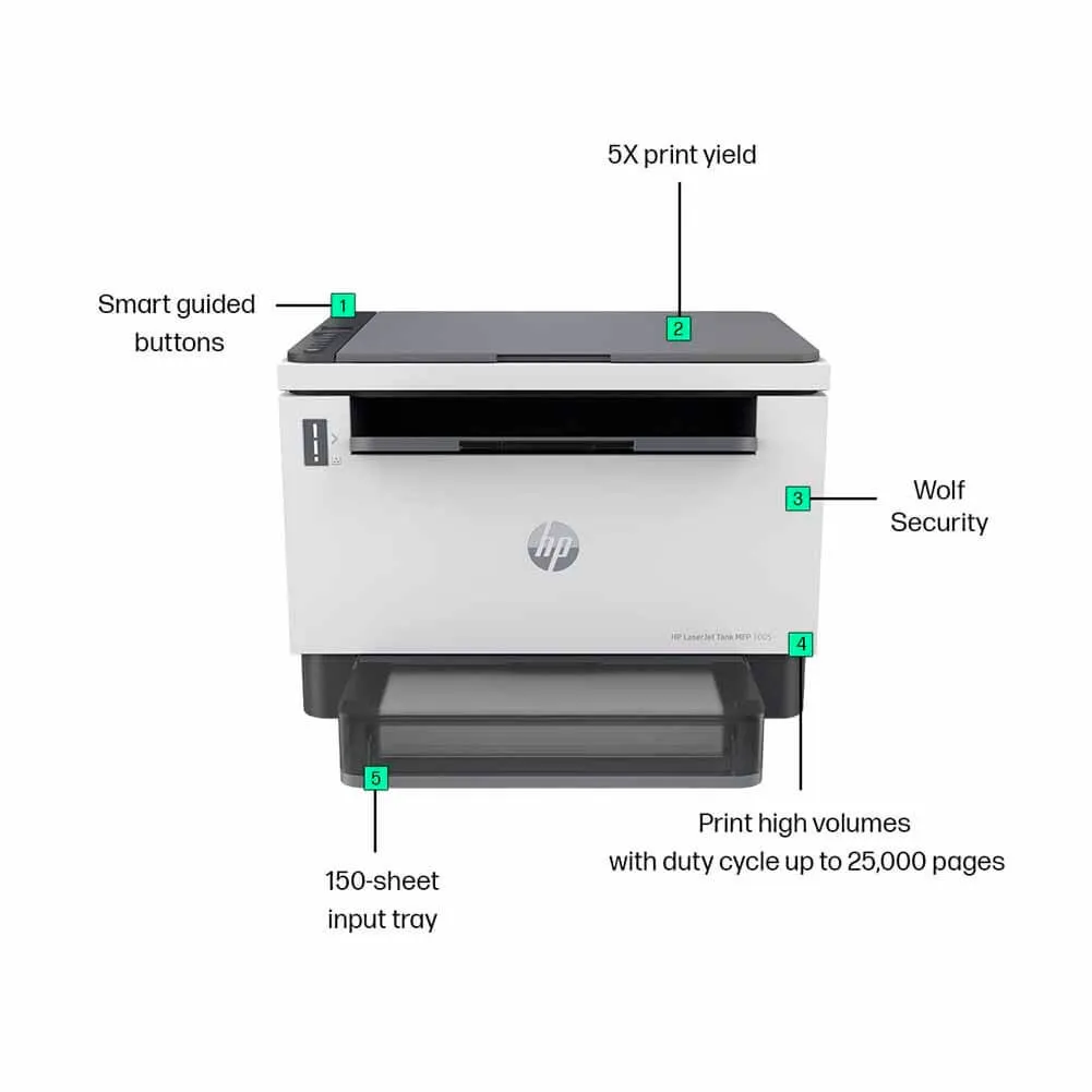 HP LaserJet Tank MFP 1005 Monochrome All-in-One Printer 381U3A Preview-2